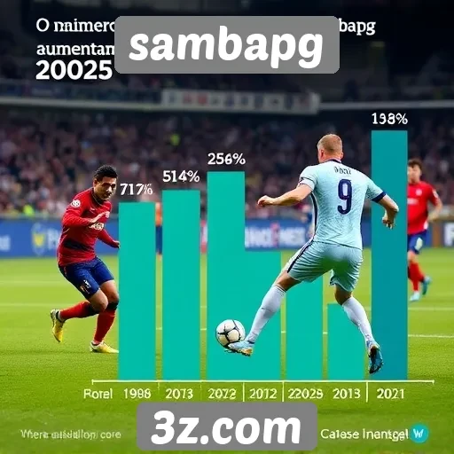 sambapg - Números de jogadores ativos no sambapg aumentam em 2025